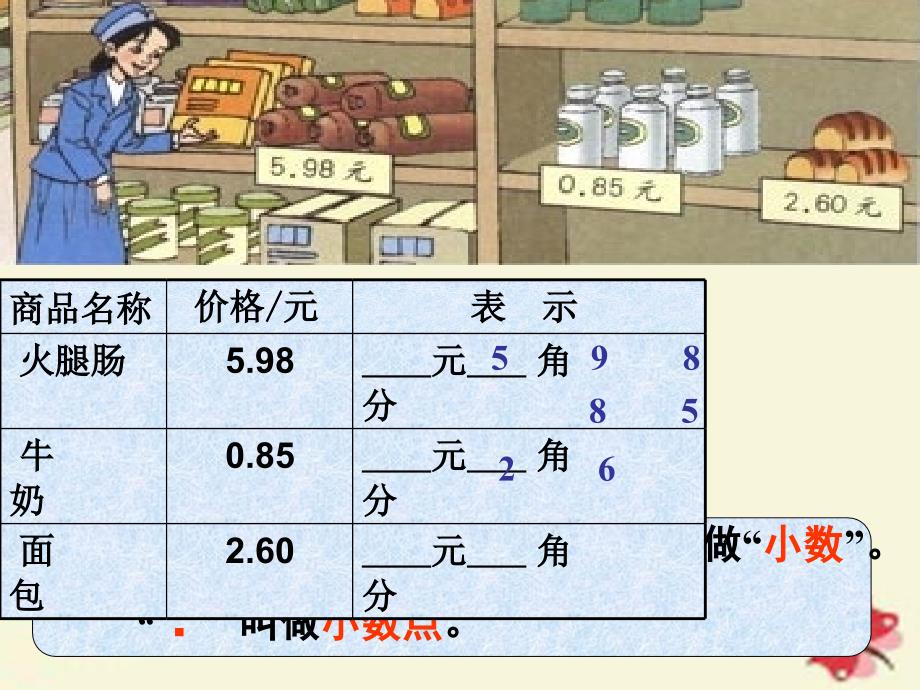 2016春三年级数学（下册） 7《小数的初步认识》认识小数课件1 （新版）新人教版_第2页