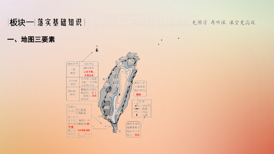 2019版高考地理一轮复习 第一单元 宇宙中的地球 第1讲 必备基础知识——地图课件 中图版_第2页