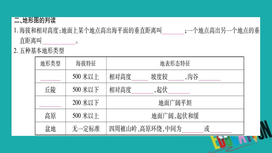 （广西贵港专用）2018中考地理总复习 考点梳理 七上 第2章地图课件 商务星球版_第4页