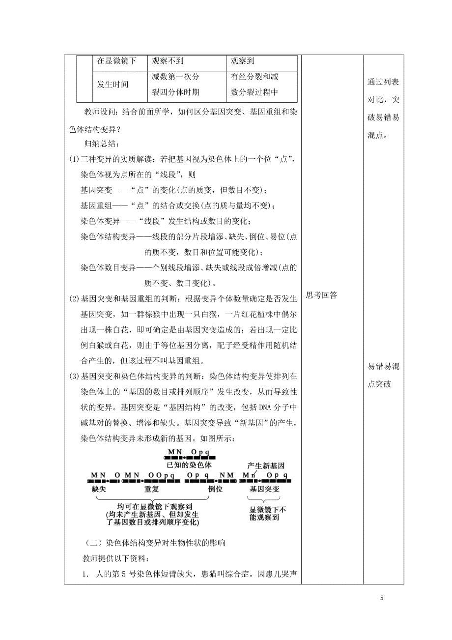 山东省高中生物5.2染色体变异1教案新人教版必修2_第5页