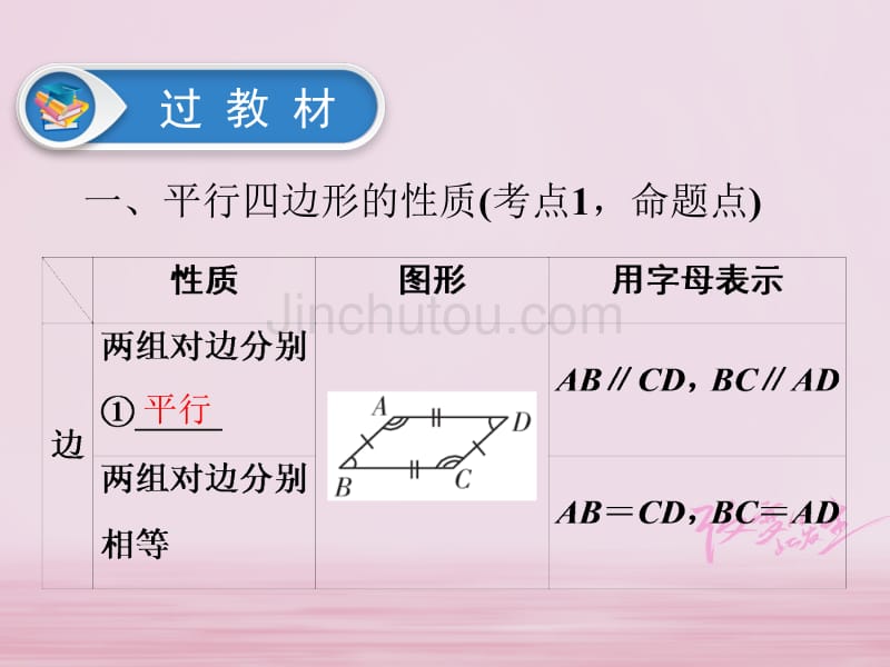 江西省2018年中考数学总复习 第1部分 基础过关 第五单元 平行四边形 课时20 平行四边形与多边形课件_第3页