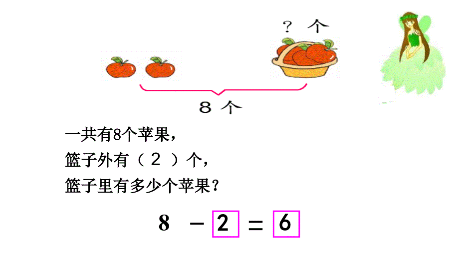 （公开课课件）苏教版一年级上册数学《解决用括线和问号表示的实际问题》 (3)_第4页