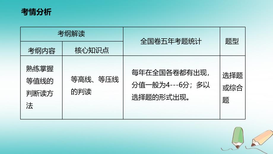 2018年高考地理二轮复习 自然地理 1.1 等值线图的判读与应用（2课时）课件_第2页