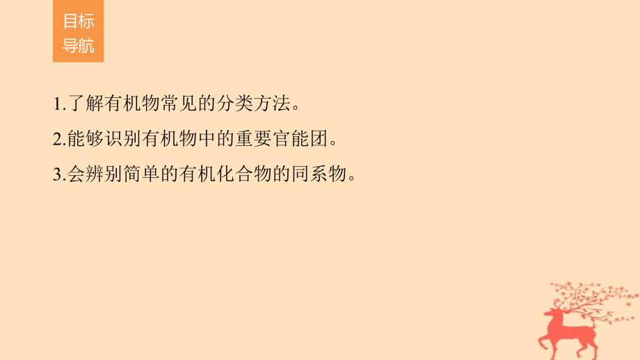 2017-2018学年高中化学 专题2 有机物的结构与分类 第二单元 有机化合物的分类和命名 第1课时 有机化合物的分类课件 苏教版选修5_第2页