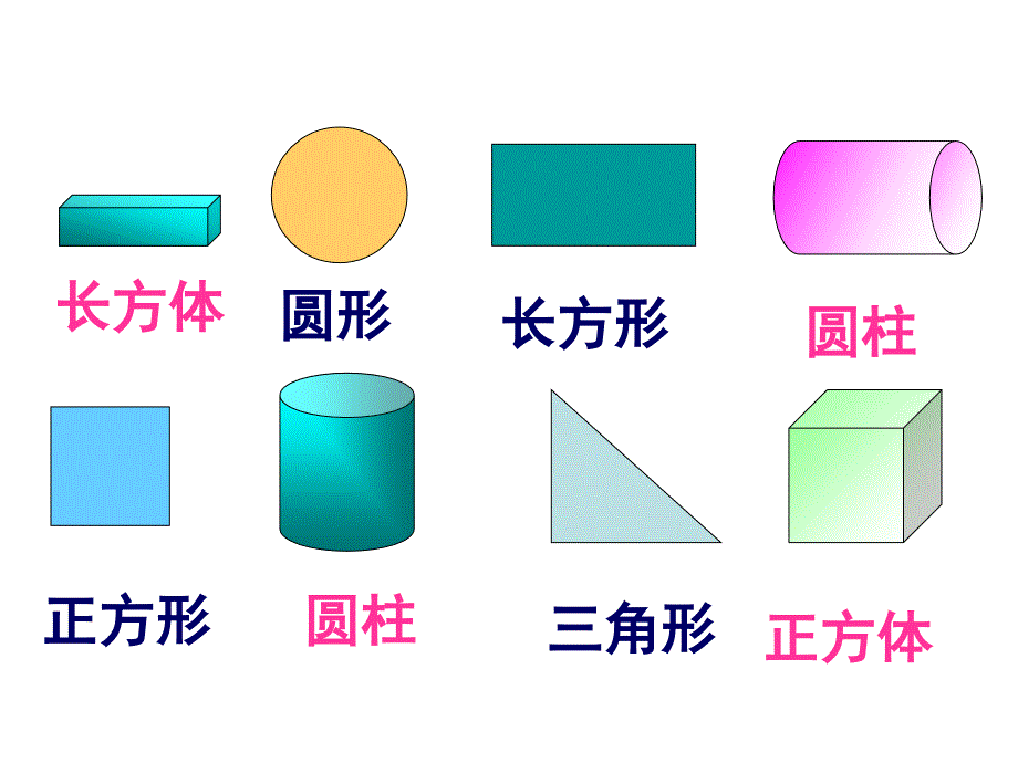 （赛课课件）一年级上册数学《认识图形》 (共14张PPT)_第4页