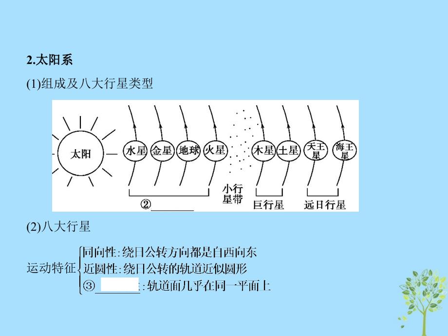 （新课标）2019版高考地理一轮复习 专题二 宇宙中的地球 第一讲 地球的宇宙环境与圈层结构课件_第4页