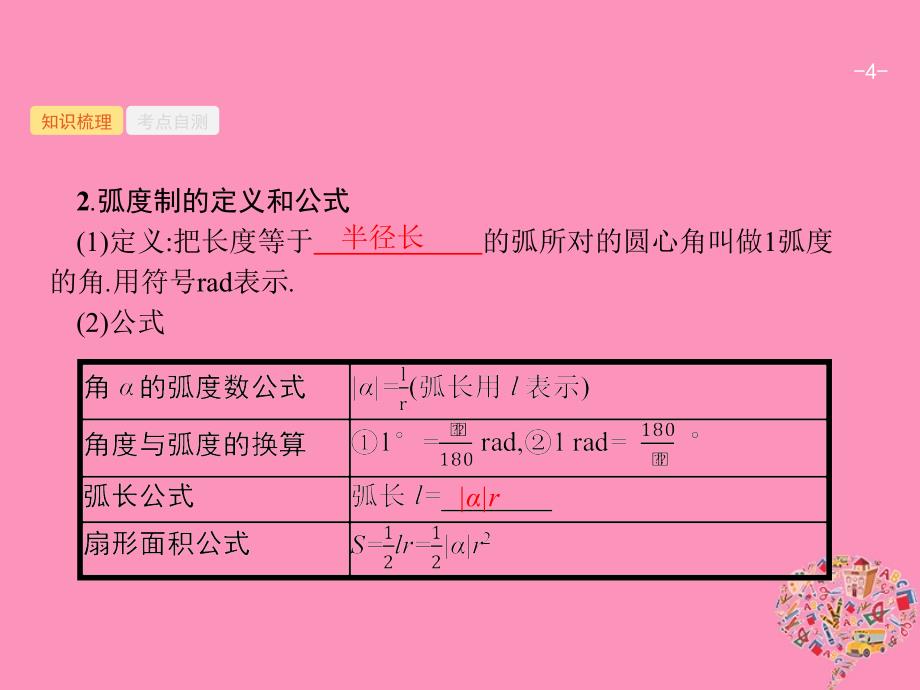 2019高考数学一轮复习 4.1 任意角、弧度制及任意角的三角函数课件 理 新人教B版_第4页