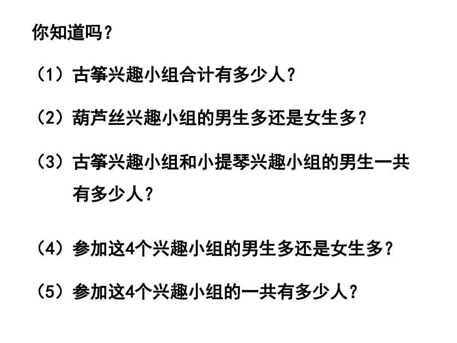 （公开课课件）苏教版五年级上册数学第6单元《复式统计表》 (共17张PPT)_第5页