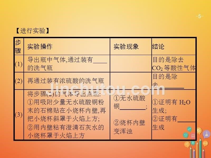 2018届中考化学复习 第二模块 专题突破 专题五 实验探究题课件 （新版）新人教版_第5页