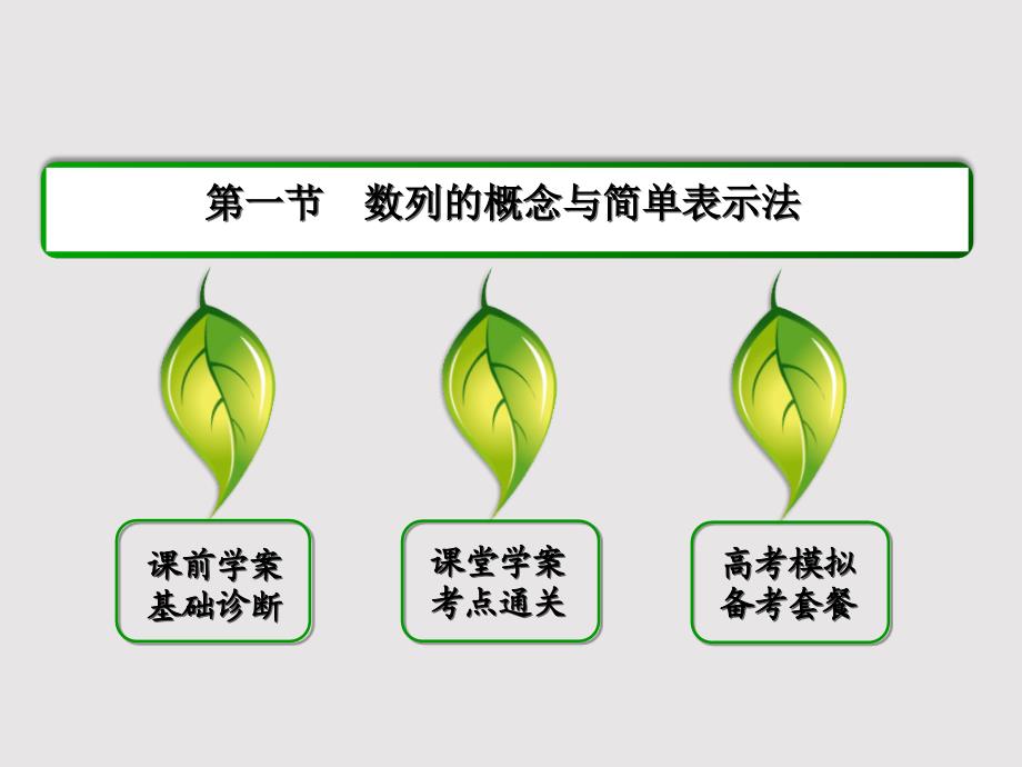 2018-2019年高三一轮：5.1《数列的概念与简单表示法》课件_第2页