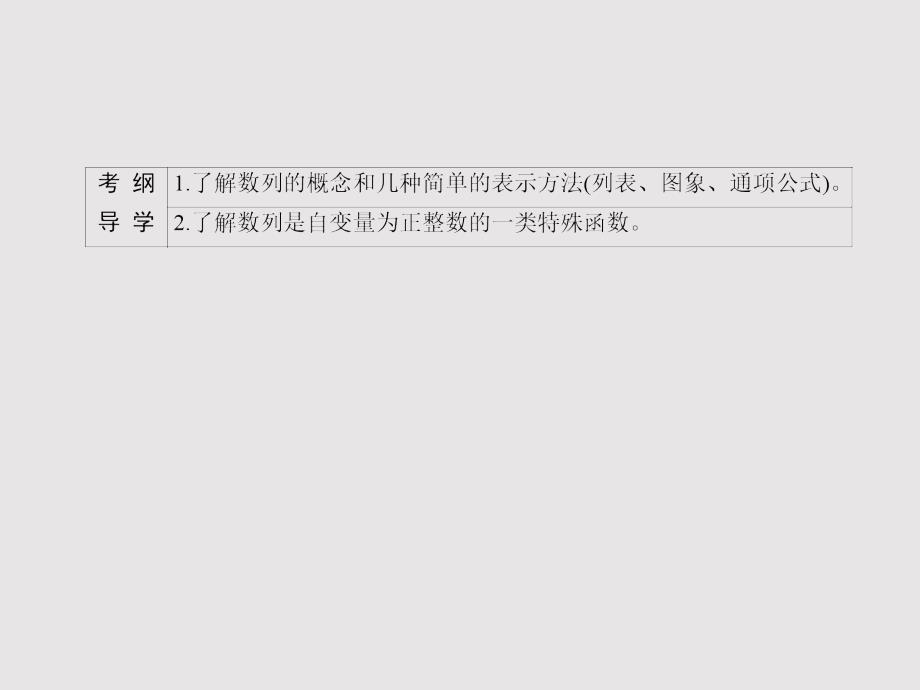 2018-2019年高三一轮：5.1《数列的概念与简单表示法》课件_第3页