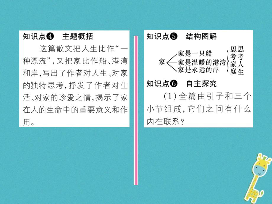 （遵义专版）2018届九年级语文下册 第一单元 1 家课件 语文版_第3页