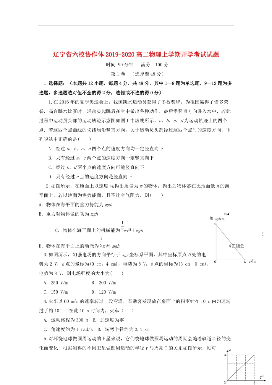 辽宁省六校协作体2019_2020高二物理上学期开学考试试题_第1页