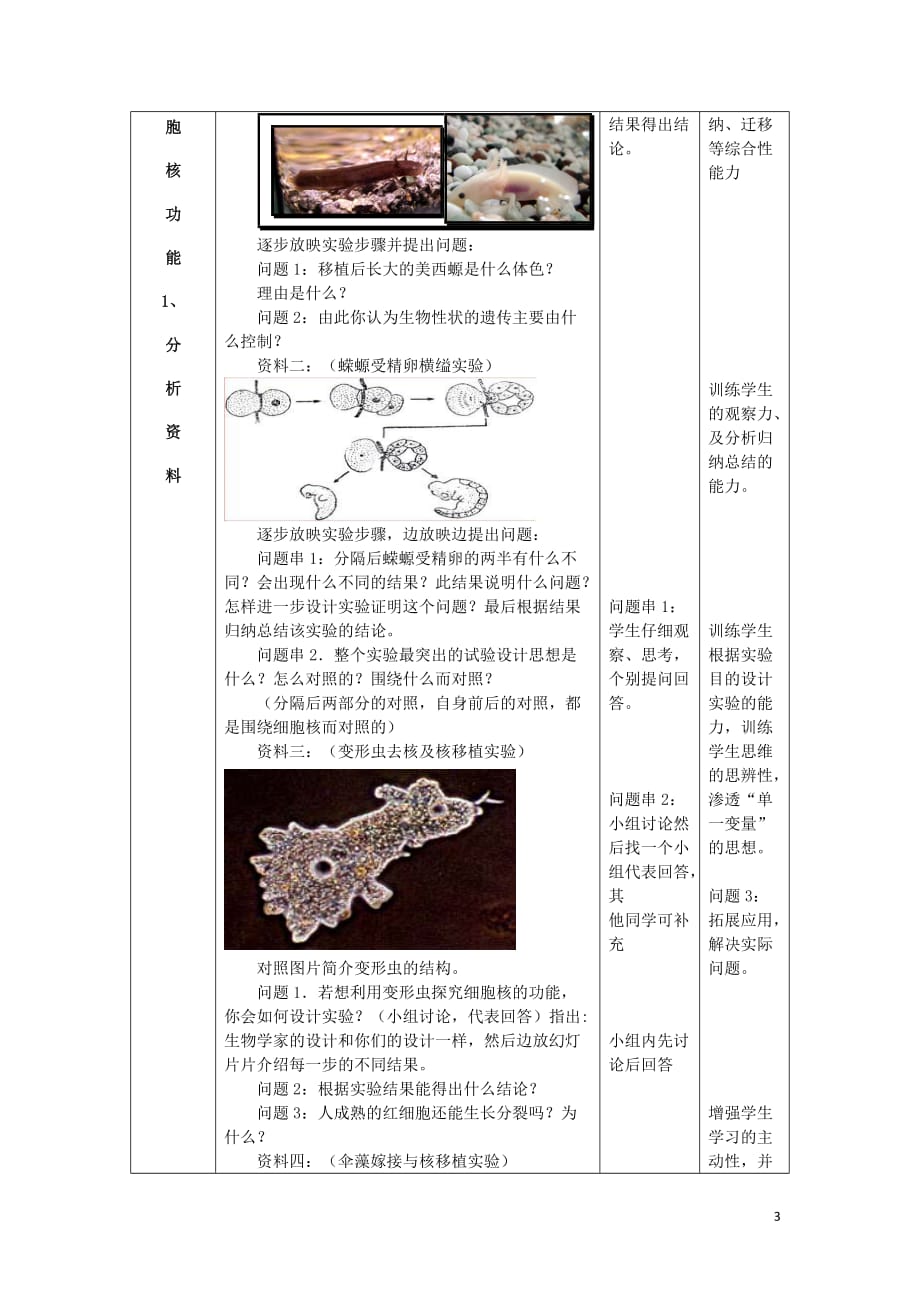 山东省高中生物3.3细胞核_系统的控制中心教案新人教版必修1_第2页