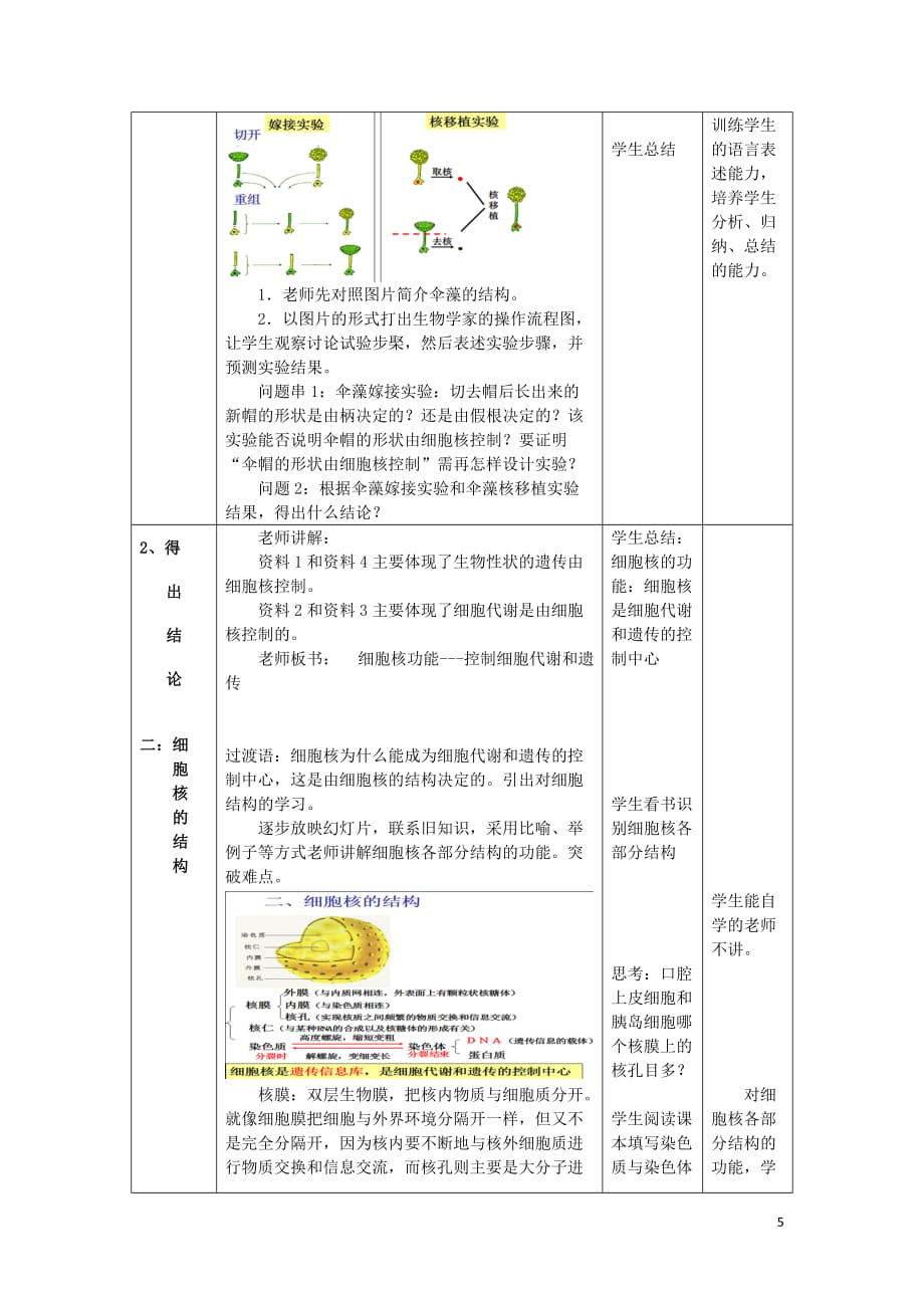 山东省高中生物3.3细胞核_系统的控制中心教案新人教版必修1_第3页