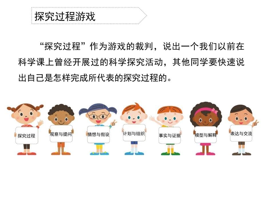 小学科学六上：5.2《难忘的科学探究过程》ppt课件_第5页