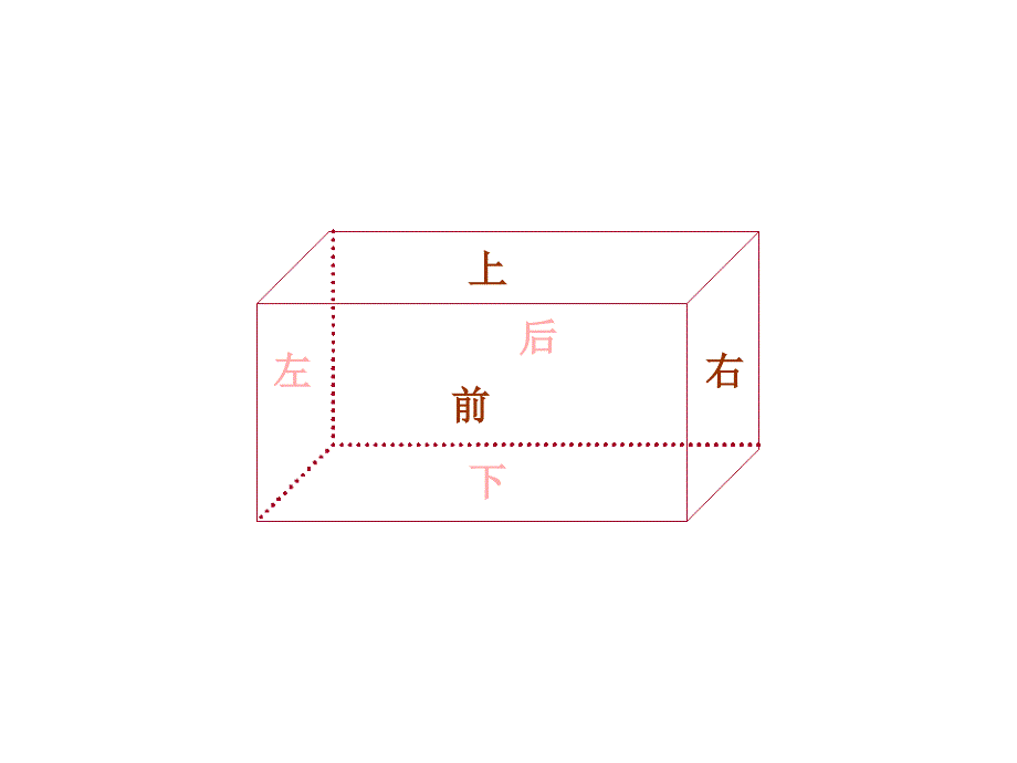 人教版数学五年级下：：3.2《长方体和正方体的表面积》ppt_第3页