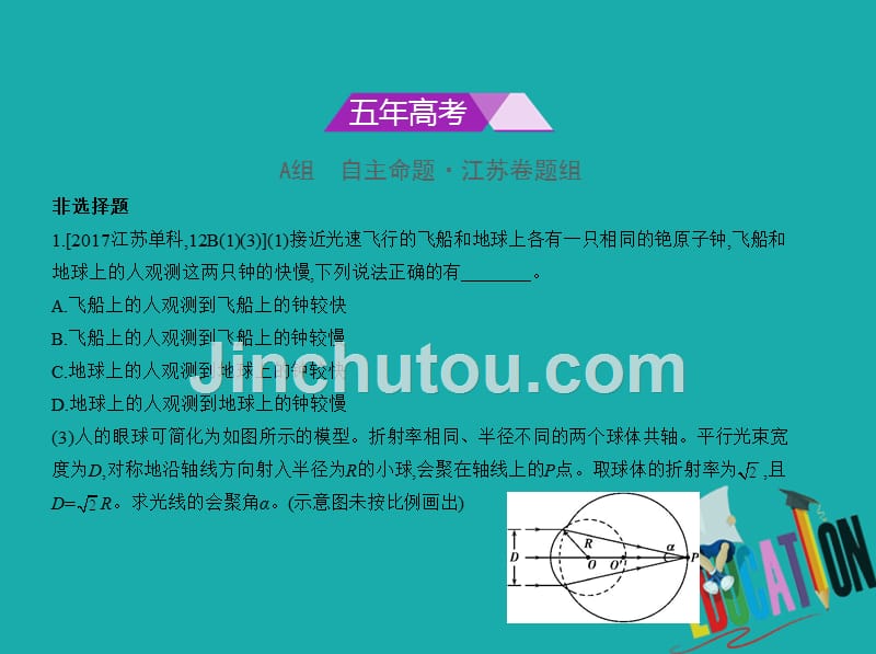 （江苏专用）2019版高考物理总复习 专题十四 光学、电磁波及相对论课件_第2页