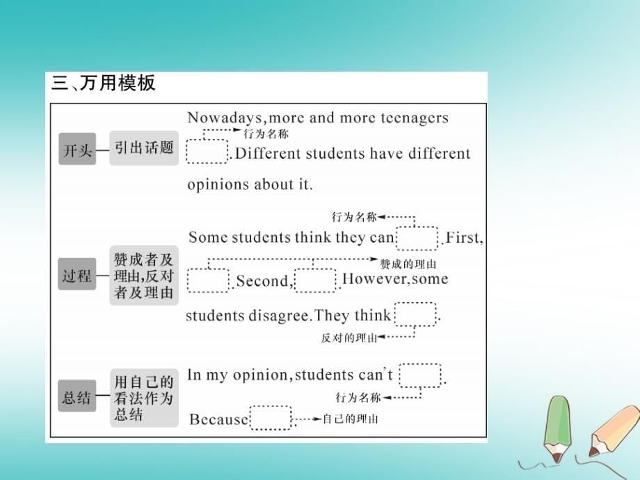 （安徽专版）2018年秋九年级英语全册 Unit 7 Teenagers should be allowed to choose their own clothes同步作文指导习题课件 （新版）人教新目标版_第5页