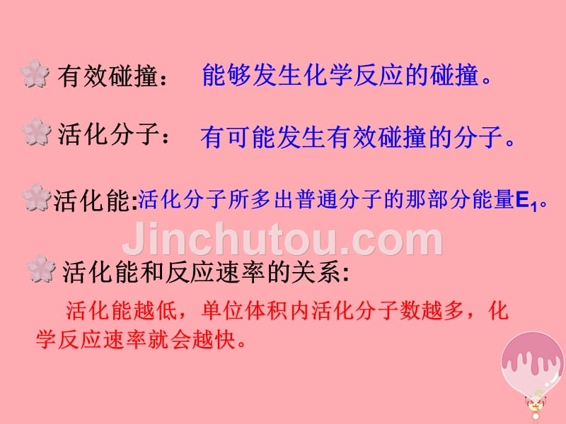 辽宁省北票市高中化学 第二章 化学反应速率和化学平衡 第二节 影响反应速率的因素课件 新人教版选修4_第4页