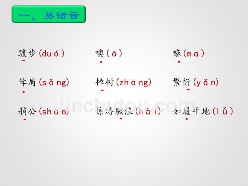 苏教版四年级下册语文第七单元期末知识汇总课件 (共16张PPT)_第2页