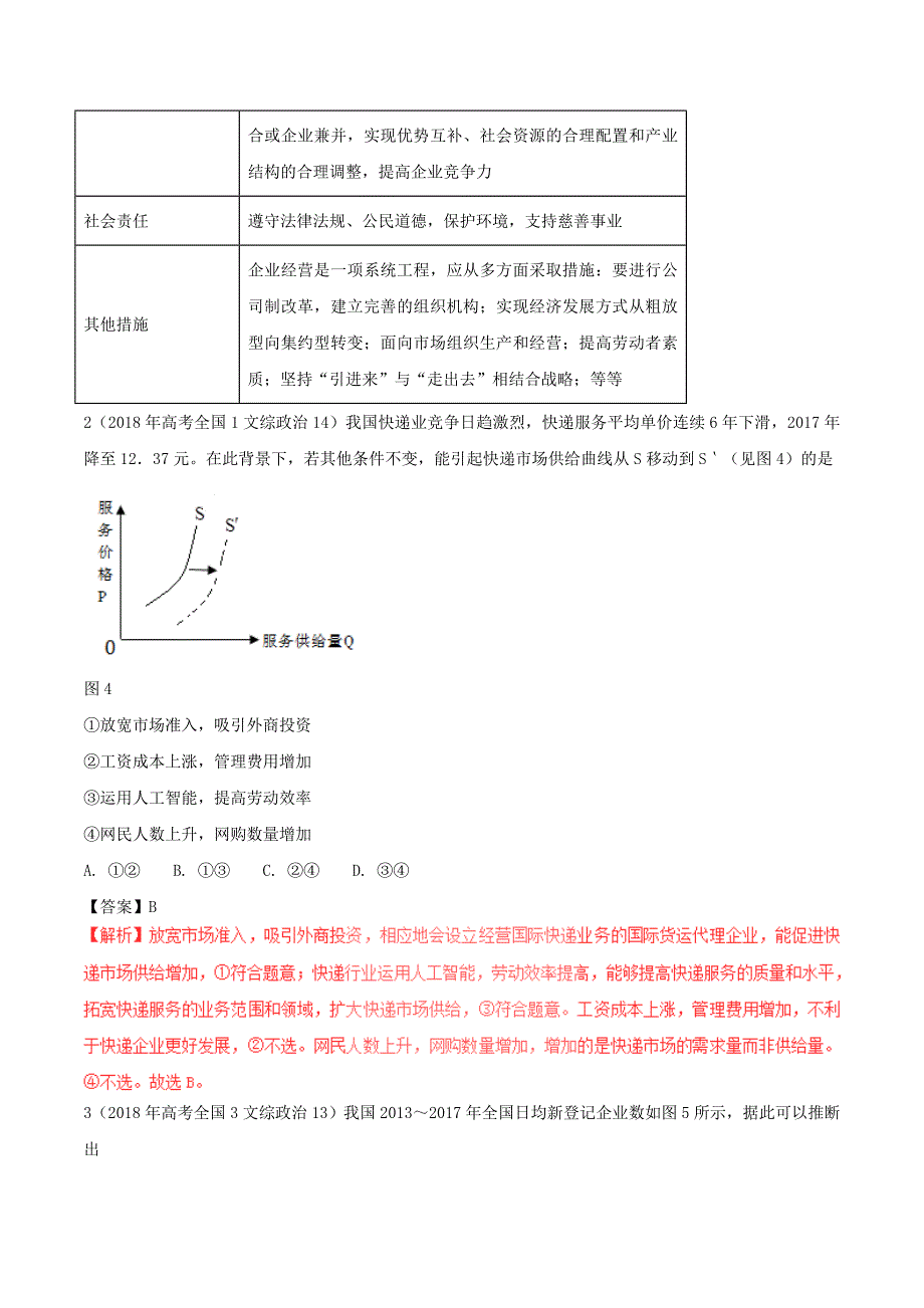 三年高考2016_2018高考政治试题分项版解析必修1专题02生产劳动与经营_第2页