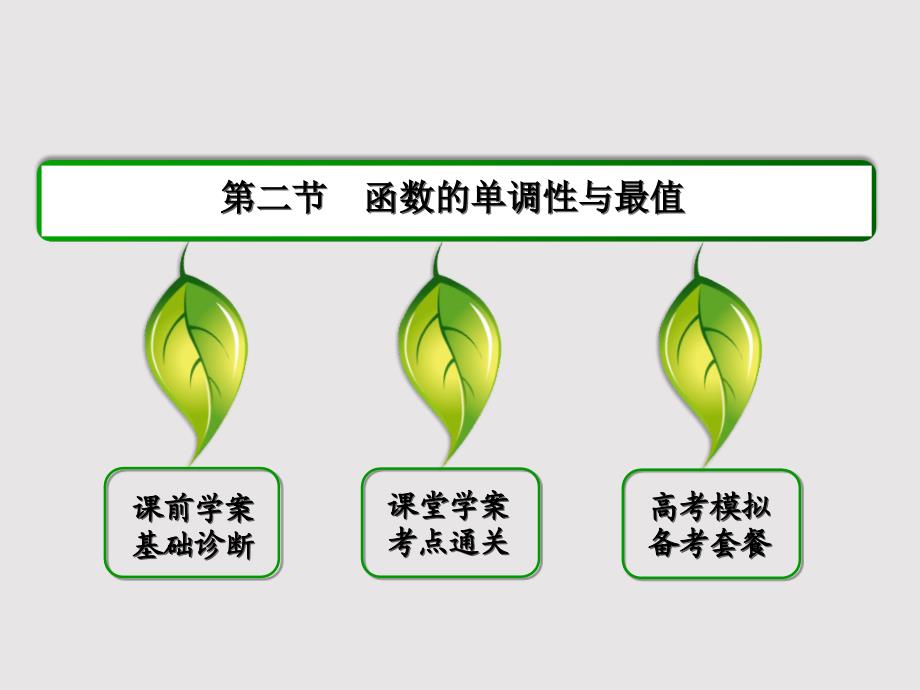 2018-2019年高三一轮：2.2《函数的单调性与最值》课件_第2页