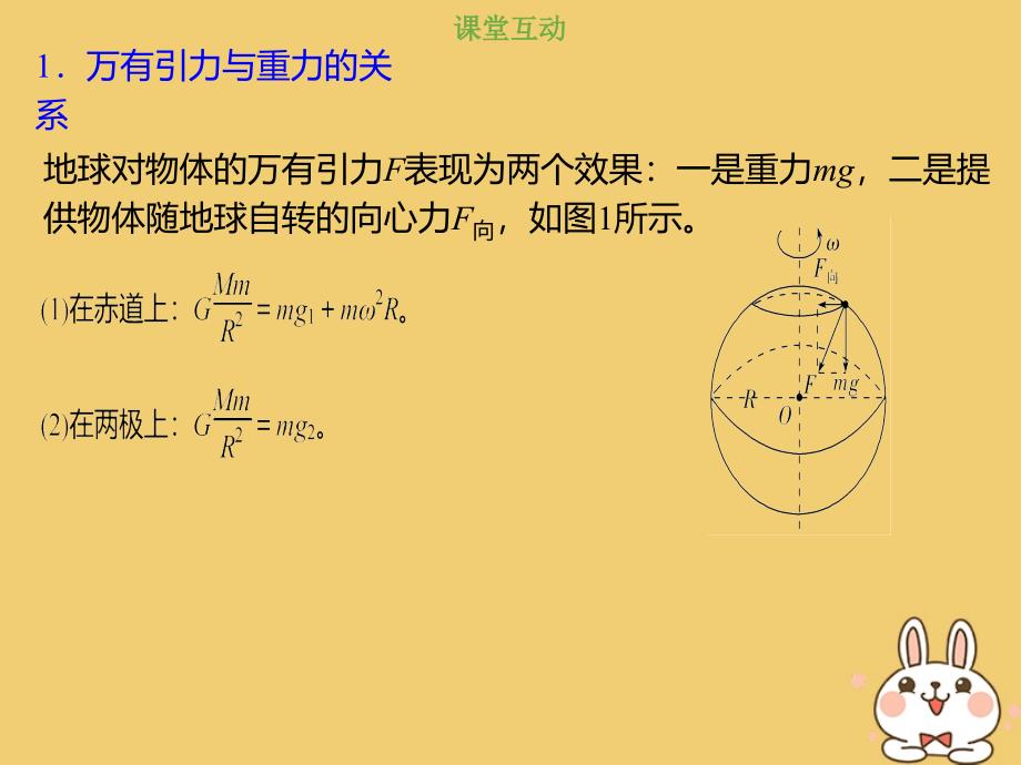 2019版高考物理总复习 第四章 曲线运动 万有引力与航天 4-4-1 考点强化 万有引力定律的理解及应用课件_第2页