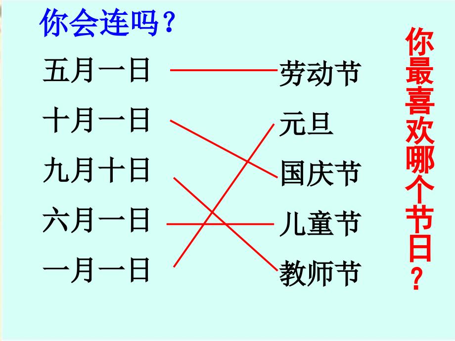 二年级语文（下册） 第6单元 24《快乐的节日》课件6 语文S版_第3页