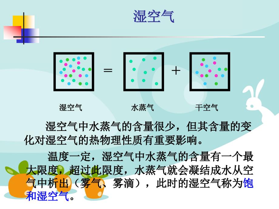 建筑物理工程第二章建筑室内热环境_第4页