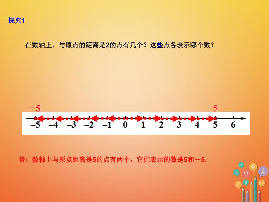 七年级数学上册 1.2 有理数 1.2.3 相反数课件 （新版）新人教版_第4页