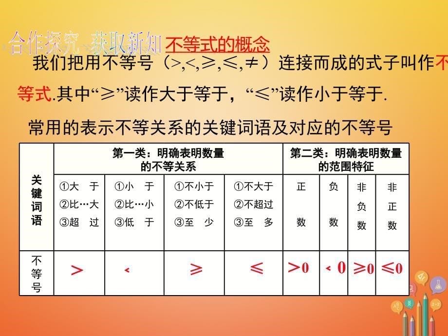 （黔西南专版）2017-2018学年七年级数学下册 9.1 不等式 9.1.2 不等式的性质 第2课时 含“≤”“≥”的不等式课件 （新版）新人教版_第5页