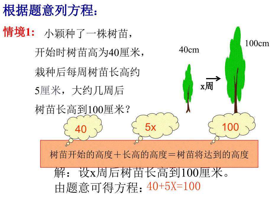 北师大七年级上5.1认识一元一次方程第1课时课件_第4页