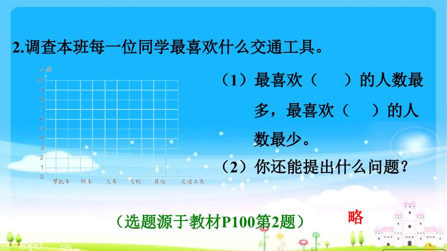 新人教版四年级上册数学第1课时认识条形统计图—1格表示1个单位习题课件_第3页