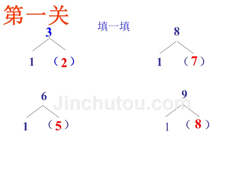 （赛课课件）苏教版一年级上册数学《9加几》(共42张PPT)_第3页