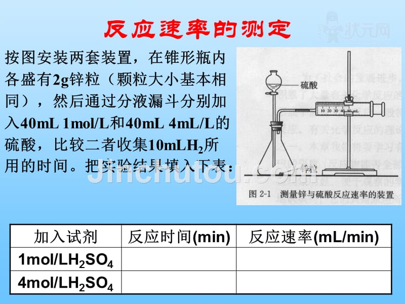 速率和影响因素复习ppt_第5页