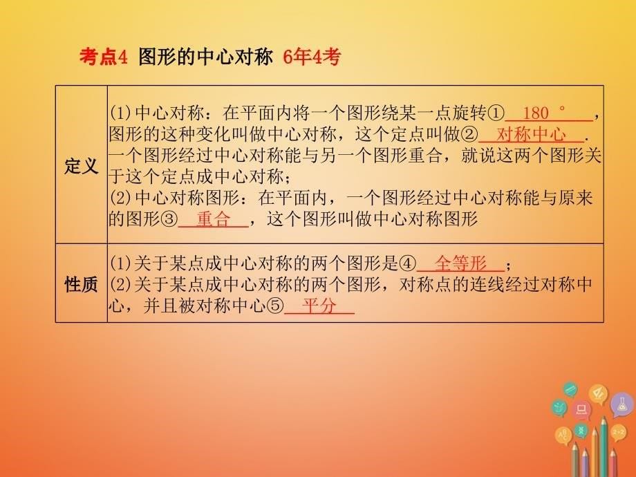 山东省潍坊市2018年中考数学复习 第7章 图形与变换 第24讲 图形的变换课件_第5页