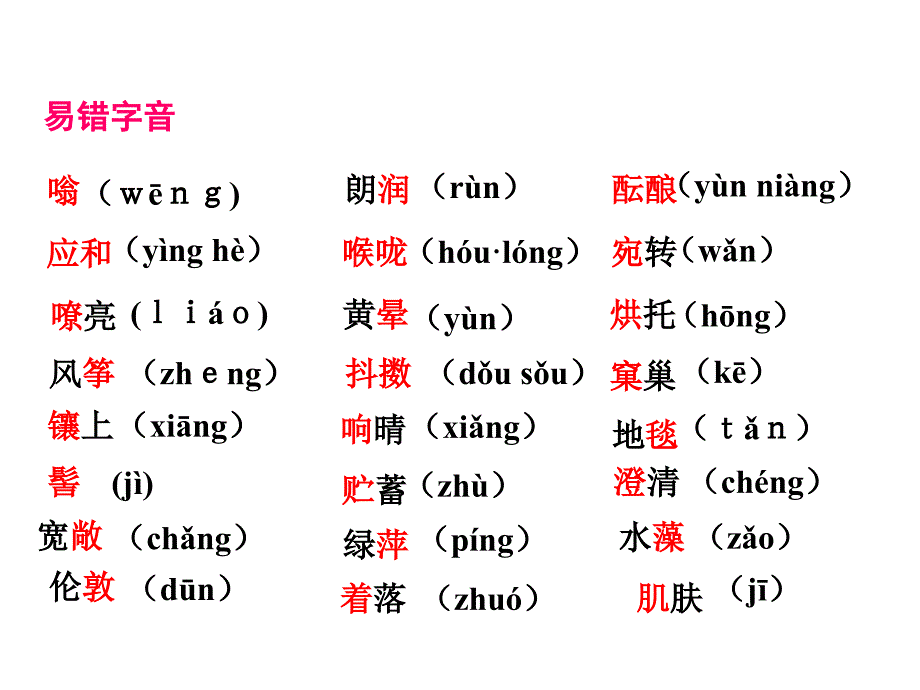 【部编版】七年级语文上册第1单元知识梳理ppt课件（34页含答案）_第2页