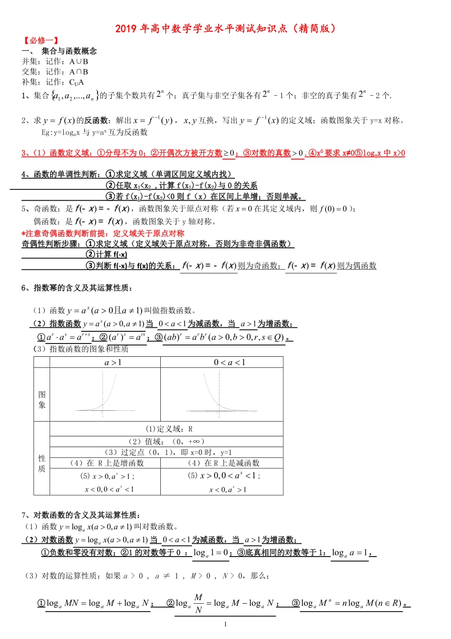 (精简版)2019高中数学学业水平考试知识点_第1页