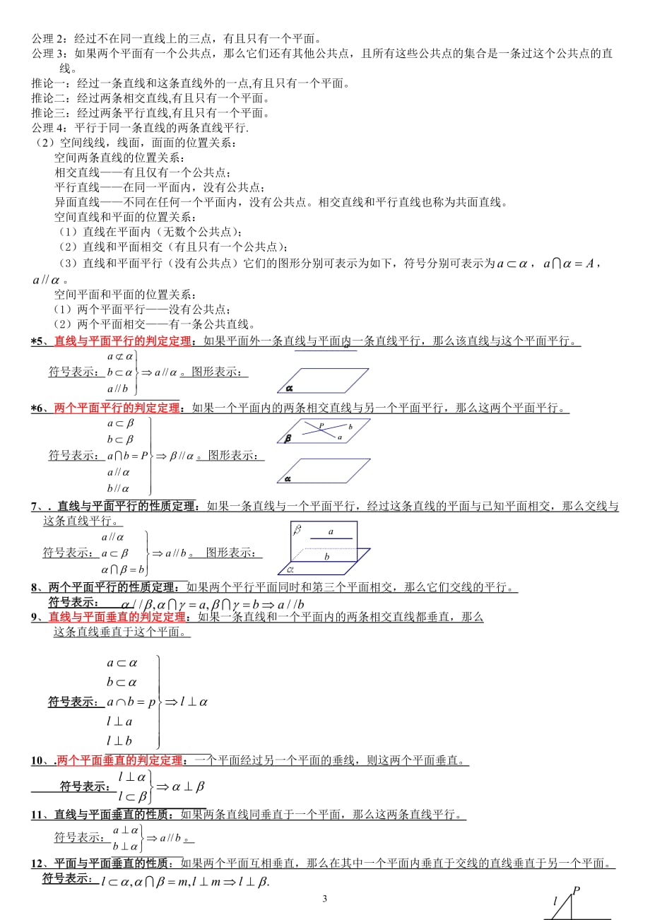 (精简版)2019高中数学学业水平考试知识点_第3页