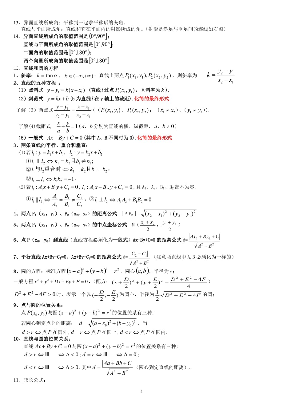 (精简版)2019高中数学学业水平考试知识点_第4页