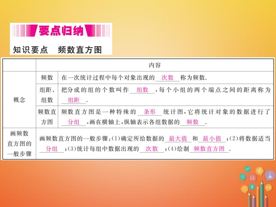 2017-2018学年七年级数学上册 6.3 数据的表示 第2课时 频数直方图（小册子）课件 （新版）北师大版_第2页