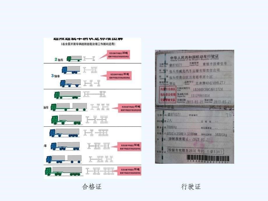 道路车辆外廓尺寸、轴荷及质量限值设计标准与超限运输车辆行驶公路管理规定执法标准统一影响_第5页