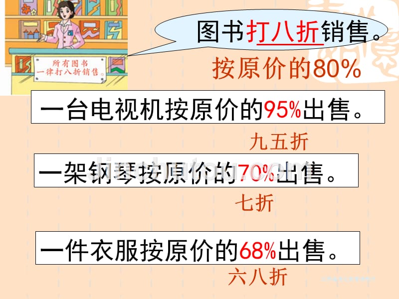 苏教版六年级数学上册《百分数》打折问题 (1)_第2页