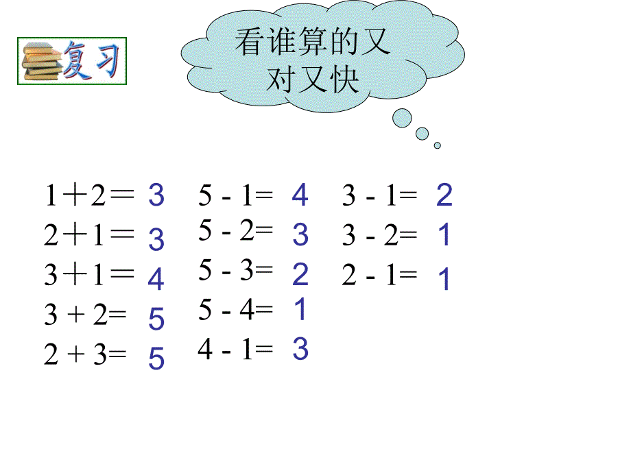 （公开课课件）苏教版一年级上册数学《有关0的加、减法》 (共20张PPT)_第1页