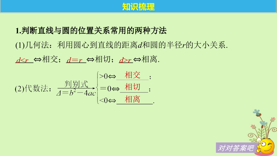 （全国通用）2019届高考数学大一轮复习 第九章 平面解析几何 9.4 直线与圆、圆与圆的位置关系课件_第4页