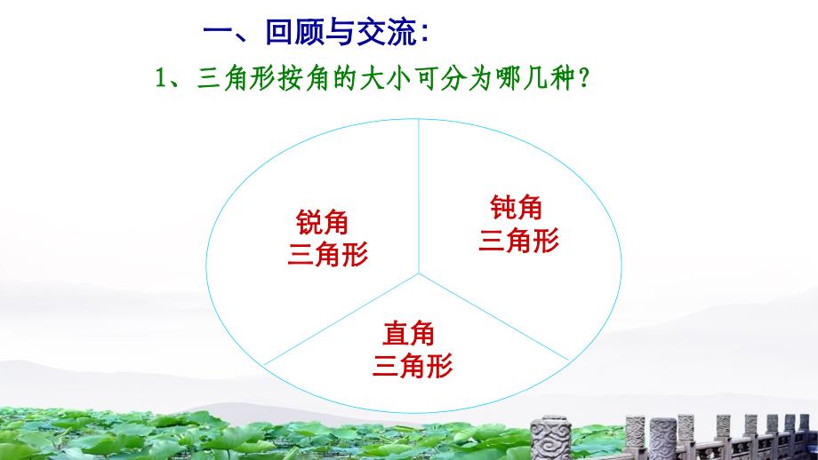 北师大版六年数学下册《图形的认识（二）》 (共17张PPT)_第2页