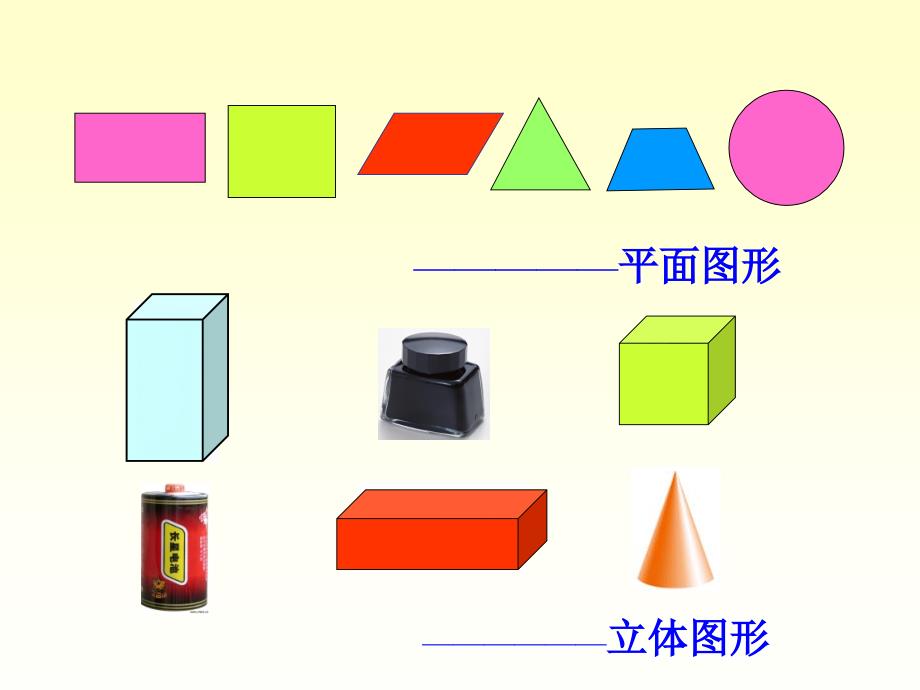 【苏教版】数学六上：1.1《长方体和正方体的认识》ppt_第2页