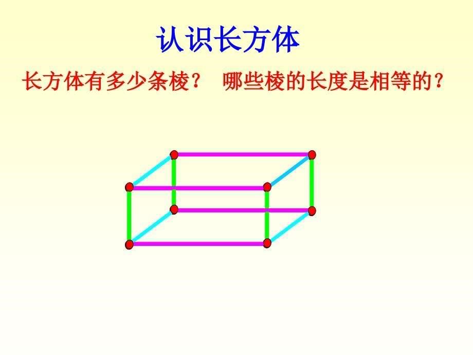 【苏教版】数学六上：1.1《长方体和正方体的认识》ppt_第5页