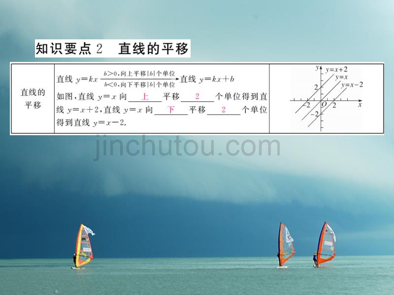 八年级数学下册 第四章 一次函数 4.3 一次函数的图象 第2课时 一次函数的图象和性质导学课件 （新版）湘教版_第3页